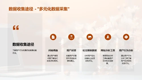 重阳节新媒体传播策略