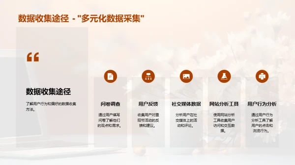 重阳节新媒体传播策略
