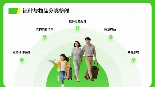 绿色清新风暑假旅游全攻略PPT模板