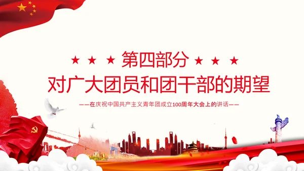 在庆祝共青团成立100周年大会上的讲话PPT