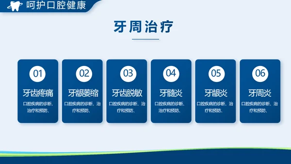 蓝色牙科口腔宣传动态PPT