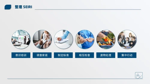 蓝色简约商务公司现场6S管理培训PPT模板