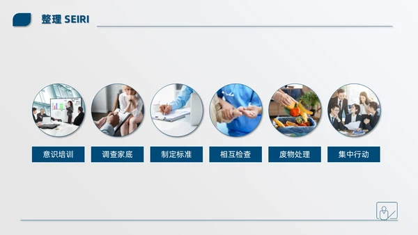 蓝色简约商务公司现场6S管理培训PPT模板