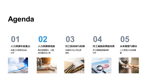 人力资源年终盘点