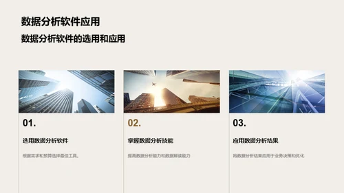 家居行业数字化转型