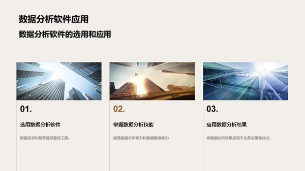 家居行业数字化转型