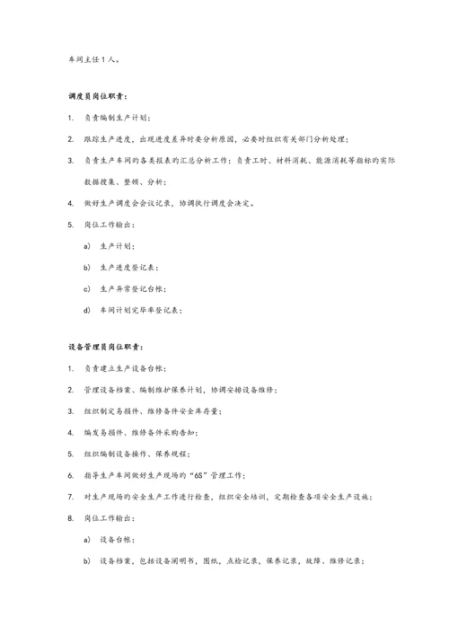 百人加工企业部门岗位设置及岗位职责.docx