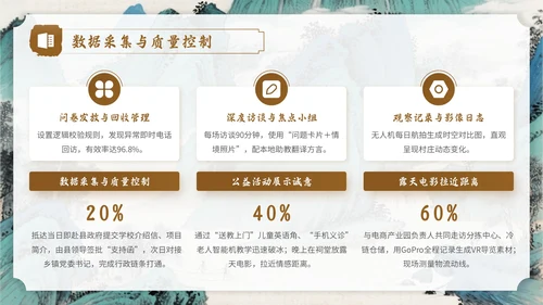 棕色中国风社会实践报告PPT模板
