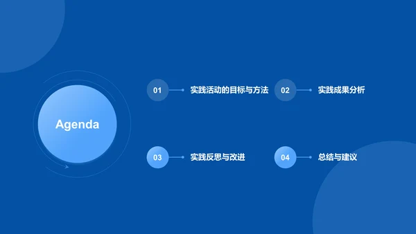 蓝色渐变风实践报告PPT模板