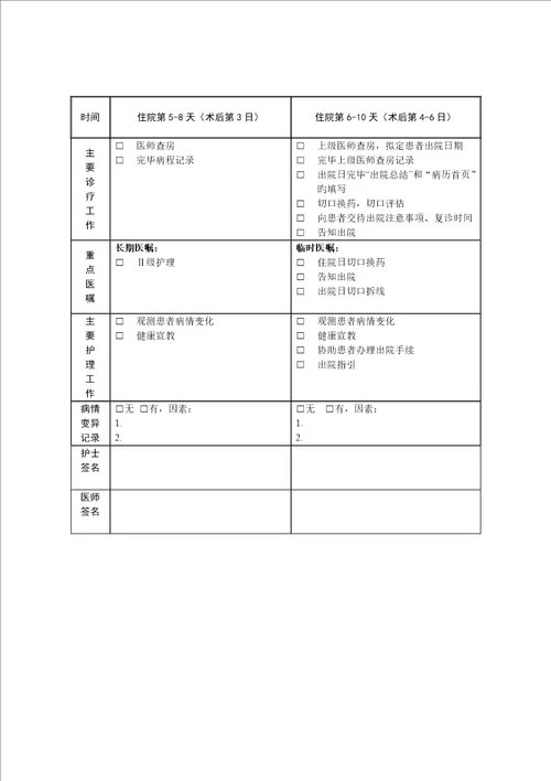 单病种标准流程模板