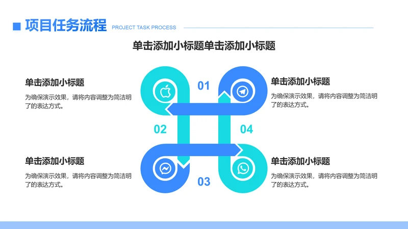 创意风任务流程PPT循环图