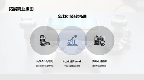 游戏娱乐产业趋势分析