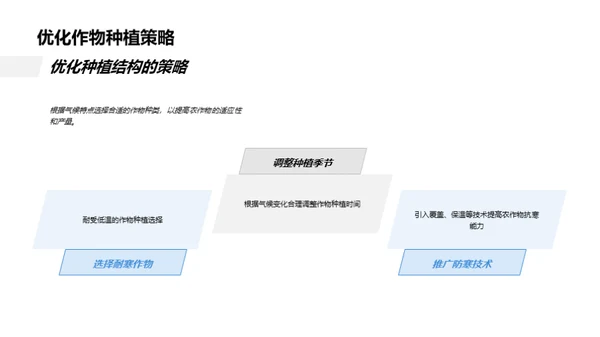 大寒气候与农业应对