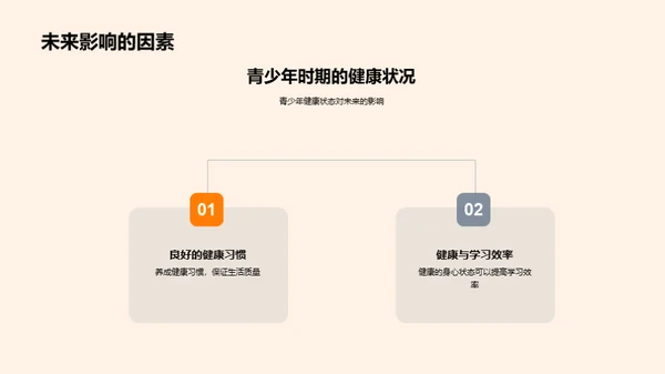 高中生健康生活引导