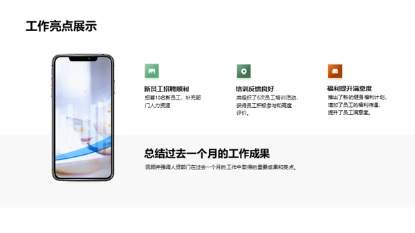 人资工作月度总结
