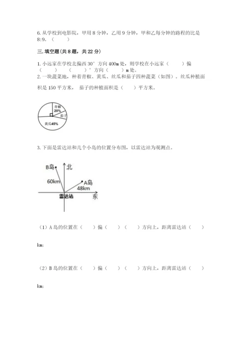 人教版六年级上册数学期末测试卷含答案【完整版】.docx