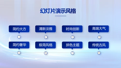 蓝色数字化工厂建设方案动态PPT