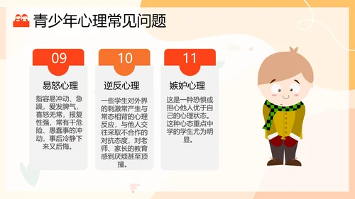 青少年春春期心理健康与教学PPT课件