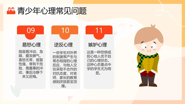 青少年春春期心理健康与教学PPT课件