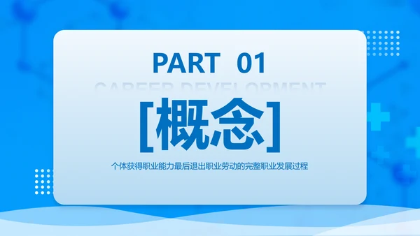 医院护士职业生涯规划PPT模板