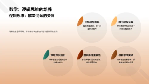 四年级新学期全攻略