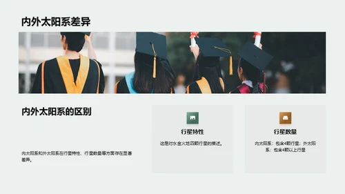 探索太阳系