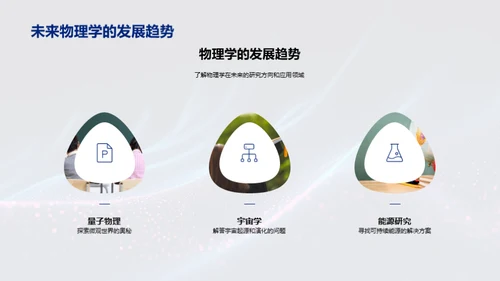 探索物理的奥秘