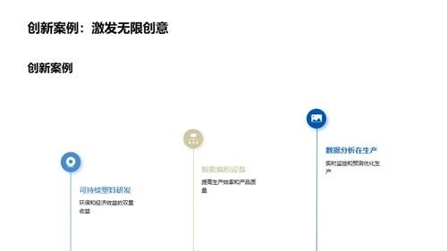 塑料丝绳行业振兴之路