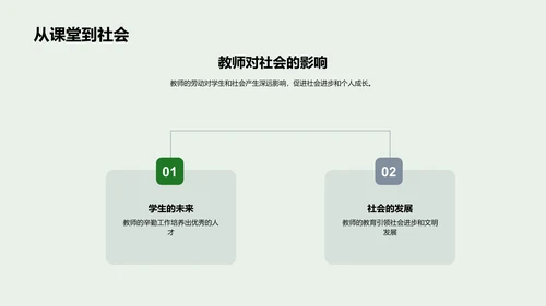 劳动节教师讲座PPT模板