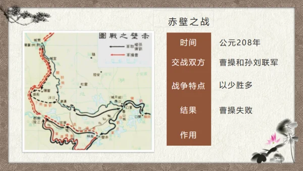 三国演义画轴创意通用PPT模板