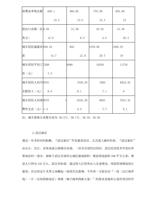 开发区专项项目市场调研综合报告.docx