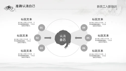 水墨企业公司新员工入职培训动态PPT模板