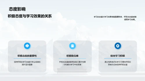 学习历程与策略