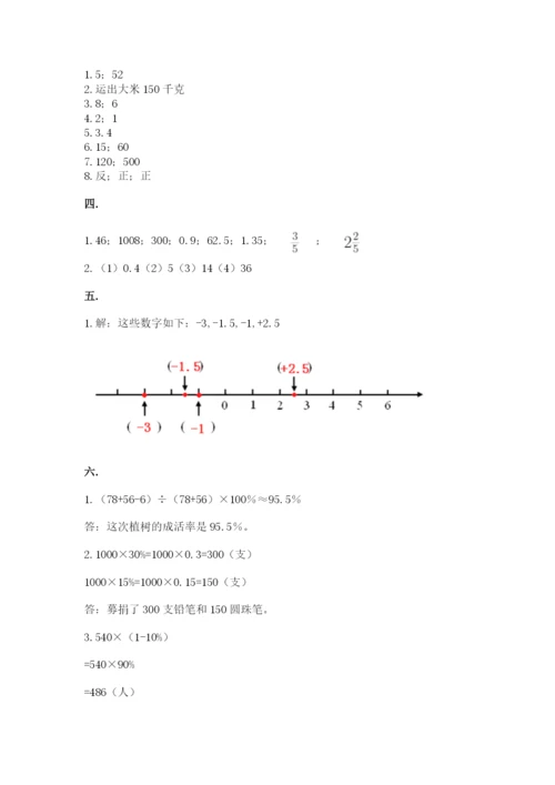 沪教版六年级数学下学期期末测试题【原创题】.docx