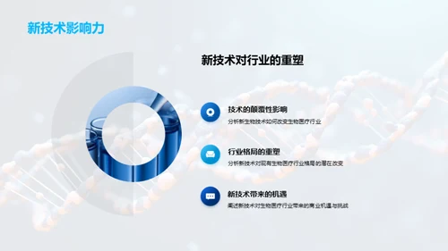 生物医疗新技术引领