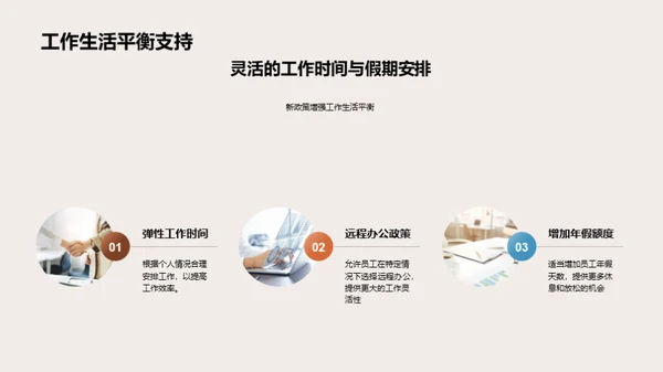 人力资源新篇章