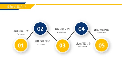 HR人力资源部人事行政工作总结ppt模板