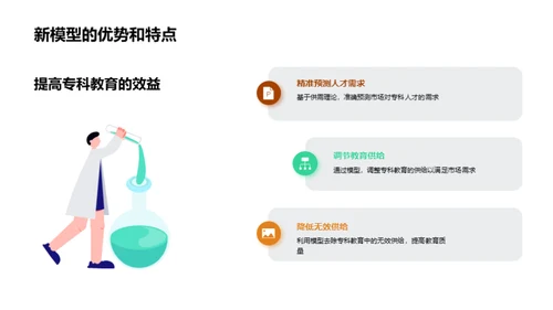 专科教育经济模型