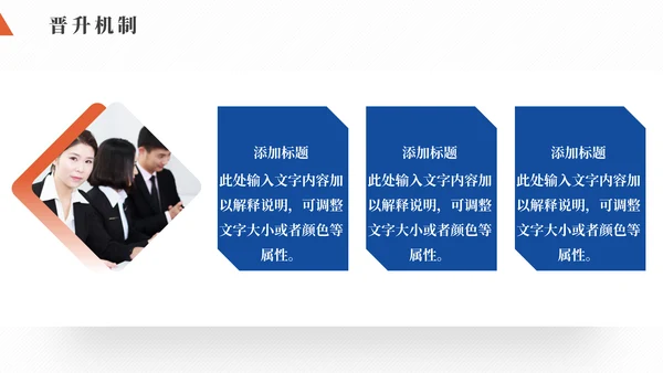 企业文化管理员工培训通用PPT课件