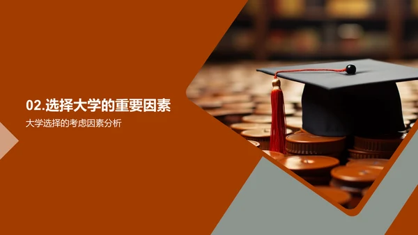 打造未来：大学选择指南