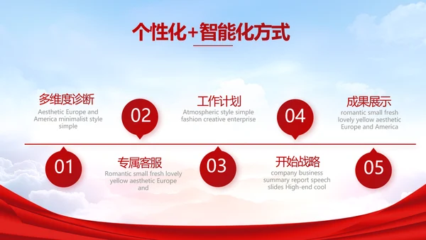 签约仪式启动大会战略合作策划PPT动态模板
