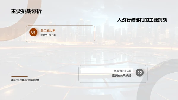 人资行政未来发展