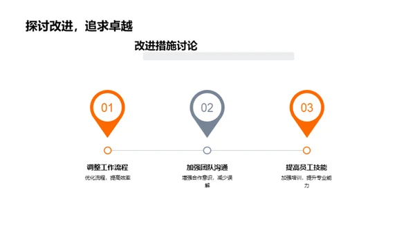 游戏部门荣誉回顾