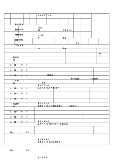 完整版员工入职登记表全面