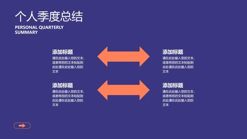 蓝色微立体个人总结汇报PPT模板