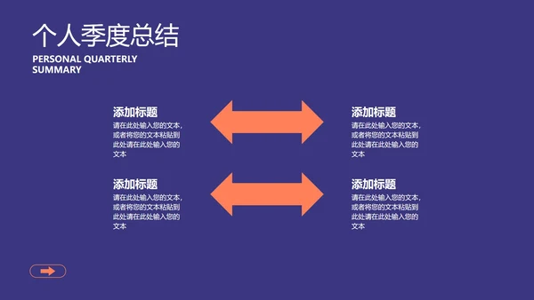 蓝色微立体个人总结汇报PPT模板