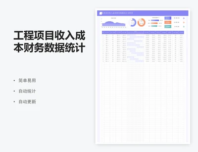工程项目收入成本财务数据统计分析表