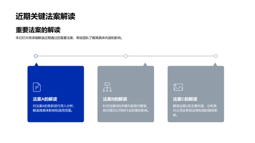 季度法律环境总结报告PPT模板