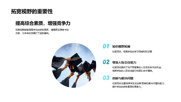 社团活动中的深度学习