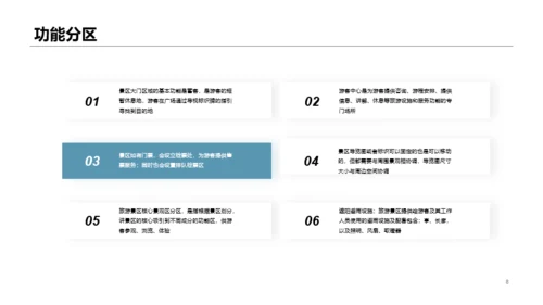 旅游项目商业计划书PPT案例